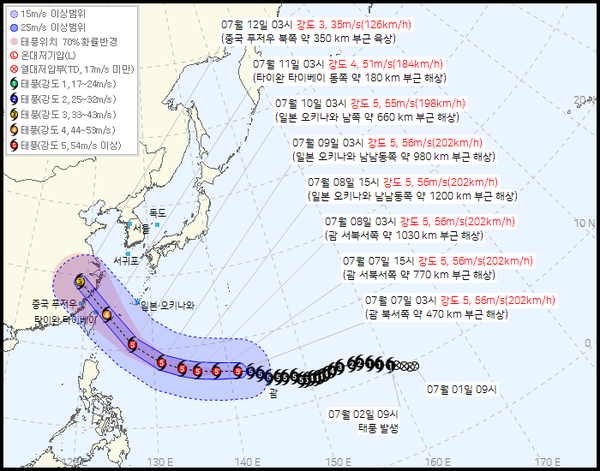 제9호 태풍 바비의 예상 경로./ 기상청