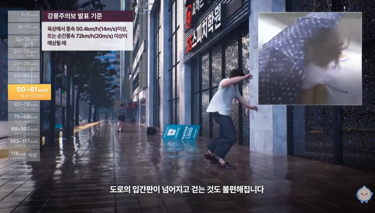 바비 위력을 가늠할 수 있는 '강풍 체감 영상'./기상청
