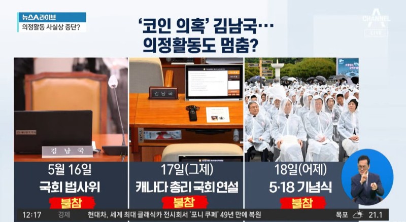 ‘코인 의혹’ 김남국…사실상 의정활동도 멈춤?