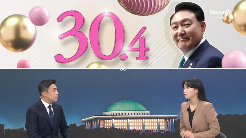 [여랑야랑]윤 대통령 <b>지지율</b> 30.4%? / 갑자기 한덕수?