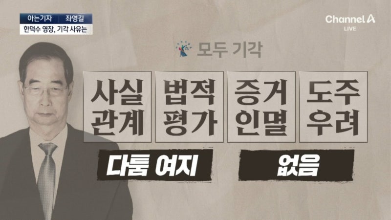 [아는기자]<b>한덕수</b> 구속 <b>영장 기각</b> 사유만 4가지?