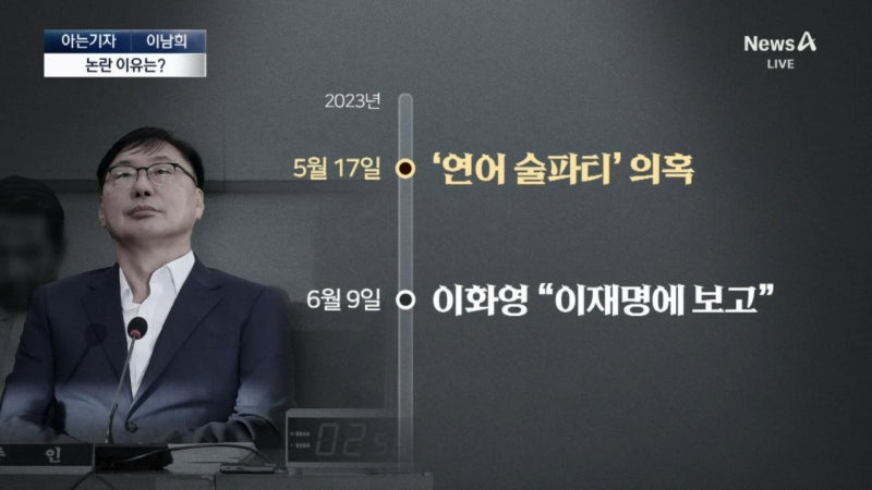 [아는기자]이 대통령, 순방 직후 ‘<b>검사</b> 감찰’…이유는?
