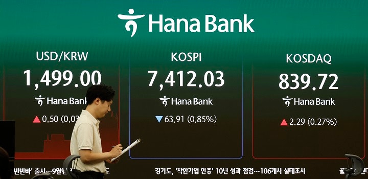 코스피, 반도체주 급락에 7000선 붕괴