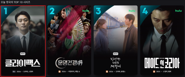 《權慾之巔Climax》朱智勛河智苑主演熱度爆棚 收視與口碑雙冠王