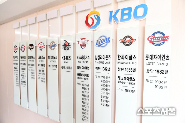 반복되는 거짓말과 경솔함, <b>키움</b>·한화로 또 열리는 상벌위…징계수위...