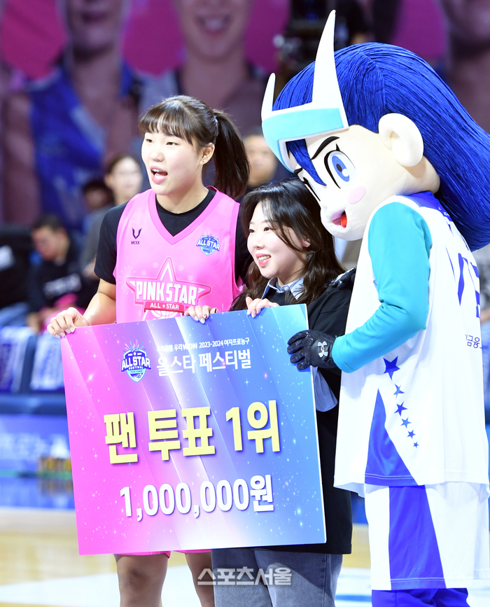 [포토]<b>올스타</b> 최다득표 <b>박지현</b>