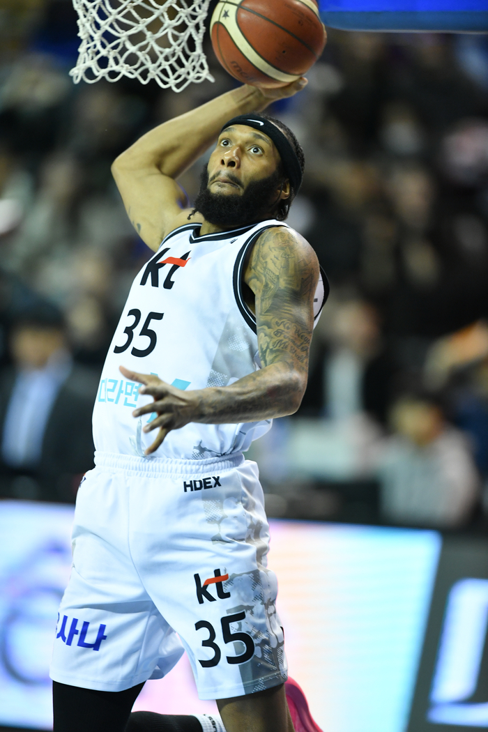경기당 30.1점 KT <b>배스</b>, <b>라운드</b> MVP 선정