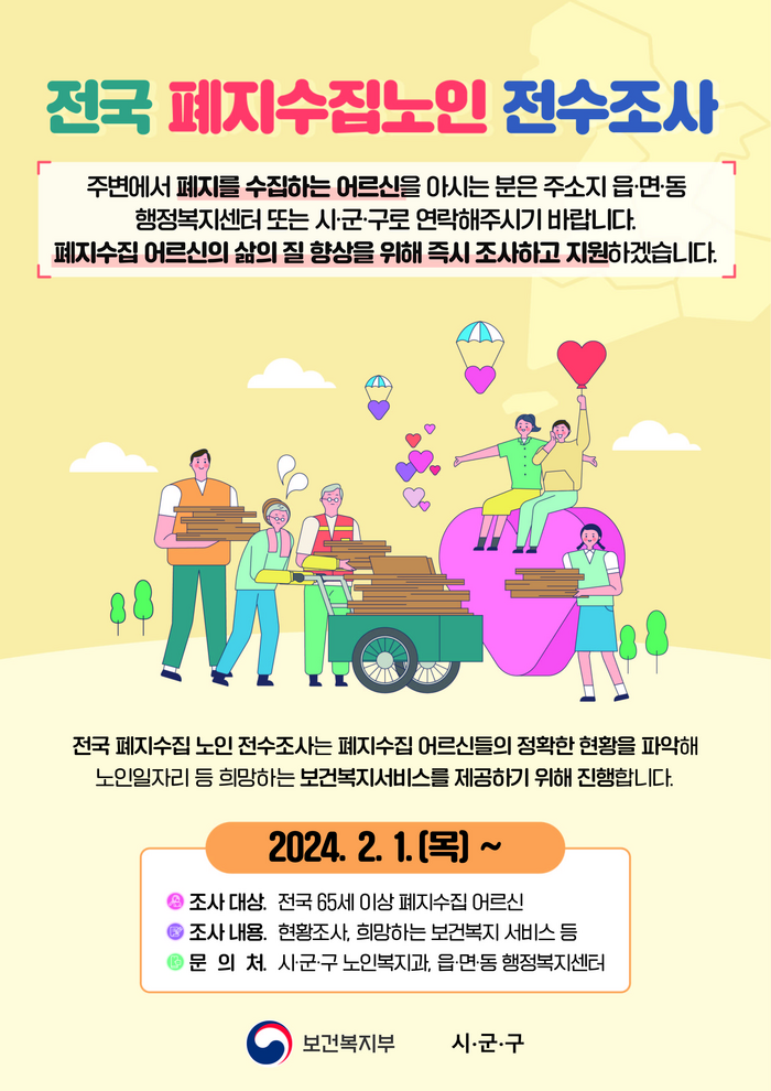 홍천군, <b>폐지수집 노인</b> 전수조사 실시