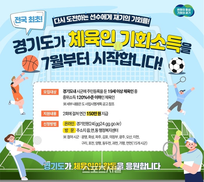 <b>경기도</b>, <b>체육인 기회소득</b> 광명시 첫 시작... 전체 7860명 대상