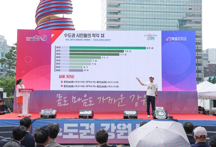김진태 지사 “<b>강원</b>은 수도권, 심리적 거리감 없앤다”