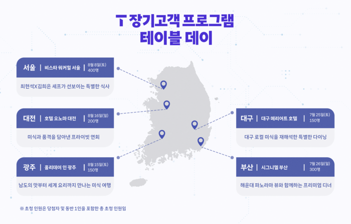 SKT, ‘테이블 데이’ 서울 행사 성료. 사진ㅣSK텔레콤