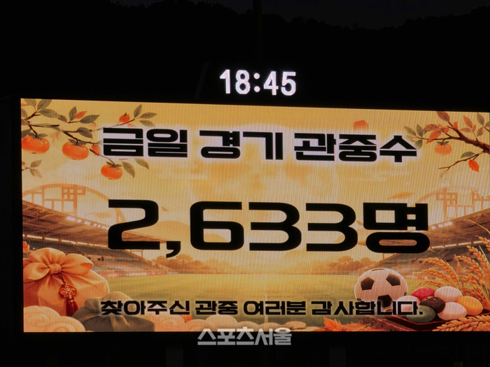 12일 오후 5시 송암스포츠타운 주경기장에서 열린 2026 K3리그 홈경기에서 공식 유료 관중수가 2,633명으로 집계됐다. 사진|춘천시청