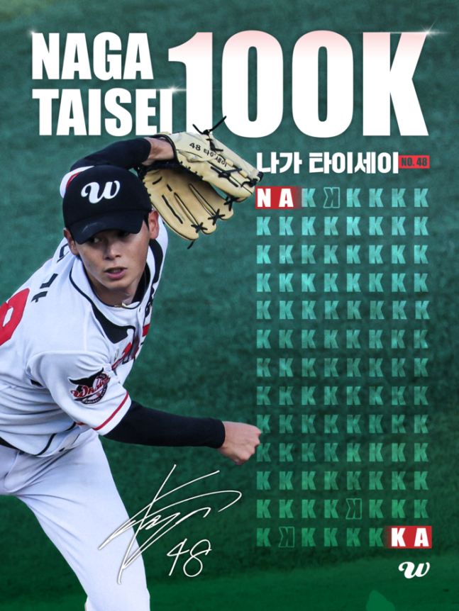 울산 웨일즈의 에이스 나가 타이세이가 구단 새 역사를 썼다. 창단 첫 시즌 100삼진을 기록한 주인공이 됐다. 사진 | 울산 웨일즈