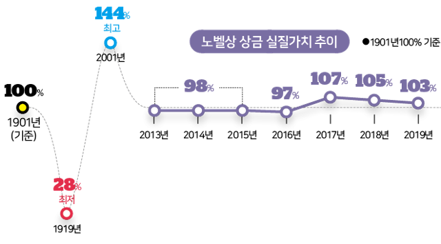 0000542762_004_20201010061058860.png?type=w860