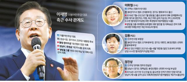 쌍방울농협 이미지
