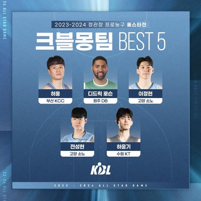 '<b>허웅</b> vs <b>허훈</b> 형제 맞대결'... KBL 올스타전 팀 구성 완료