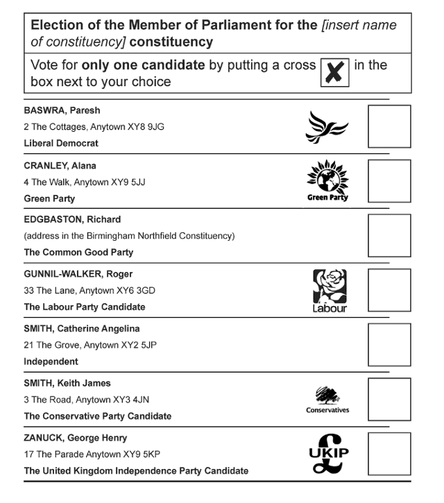 영국의 2015년 하원 선거 투표용지. 후보자의 성을 기준으로 알파벳 순서로 나열하고 오른쪽에 각 정당의 상징을 표기했다. 영국 의회 홈페이지 캡처