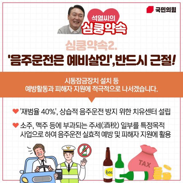 윤석열 대통령이 지난 2022년 대선을 앞두고 공약으로 내세운 음주운전 근절 대책. 국민의힘 페이스북 캡처