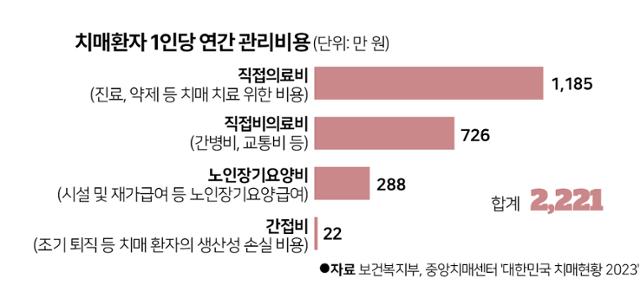 그래픽=박구원 기자