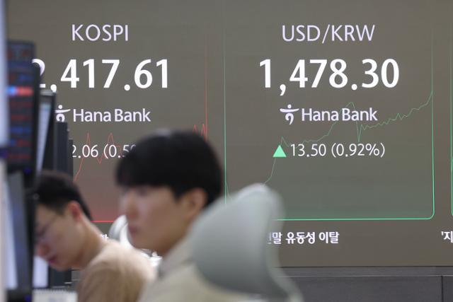 원·달러 환율이 1,478원을 넘어섰다. 미국발 세계금융위기였던 2009년 3월 16일(1488.0원) 이후 15년 9개월 만에 최고치다. 27일 오전 서울 중구 하나은행 딜링룸 전광판에 원·달러 환율이 표시되고 있