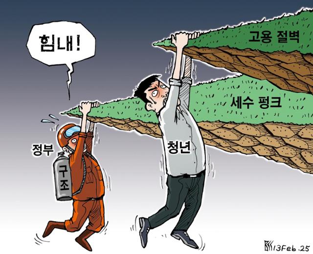 2월13일자 만평