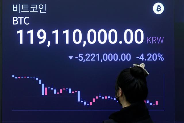 比特幣價格上個月在首爾的Gangnam -Gu的Ballbeat客戶中心廣告牌上顯示，當時比特幣價格下跌，因為人們擔心美國總統唐納德·特朗普的關稅政策。新聞