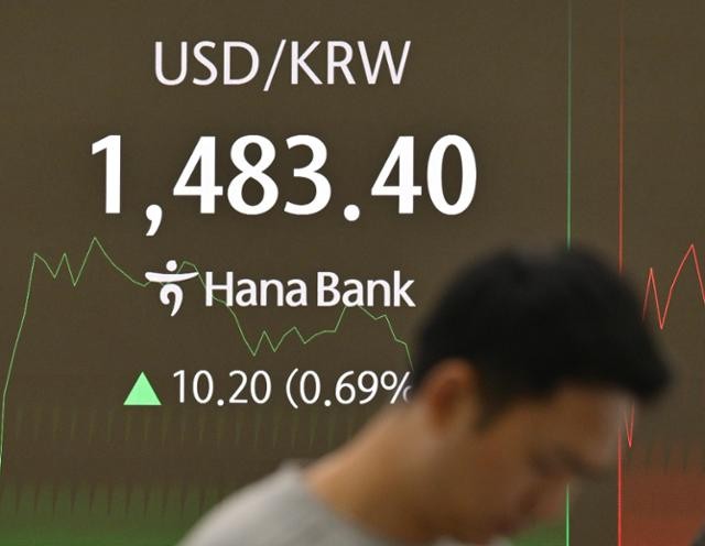 본격 투하된 '관세 폭탄'... 환율 1500원 육박, 코스피 2300 붕괴