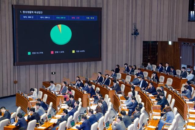 합성생물학 육성법, '바이오 강국' 도약의 출발선 [기고]