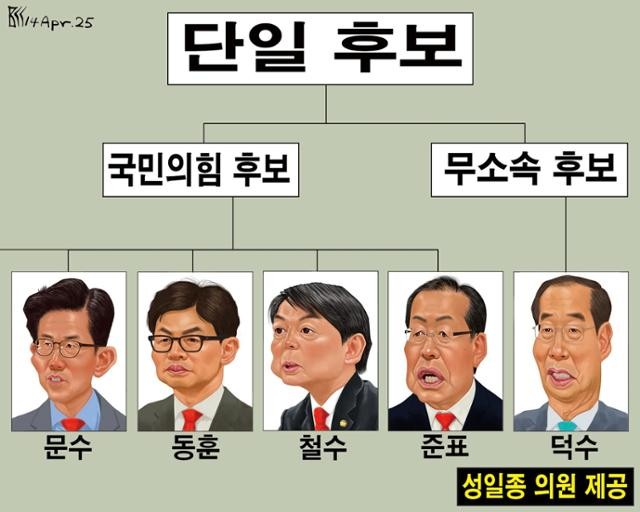 한국일보 4월 14일 만평