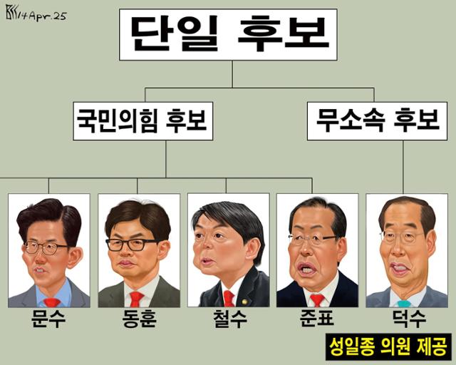4월14일자 만평