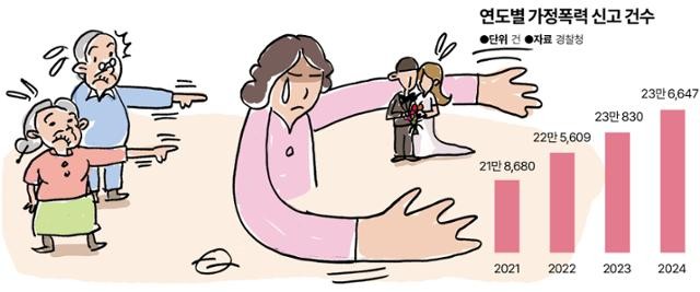 나를 손�찌검한 시어머니, 내 아들 결혼식까지 오시겠다는데…