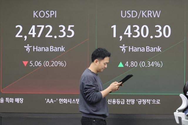널 뛰는 장에 단기 대기 자산에 몰리는 뭉칫돈