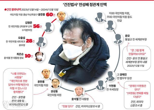 그래픽=신동준 기자