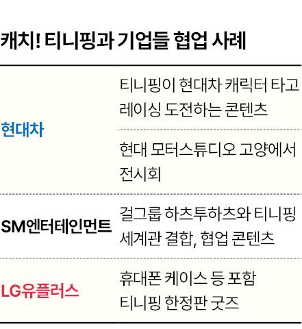 그래픽=신동준 기자