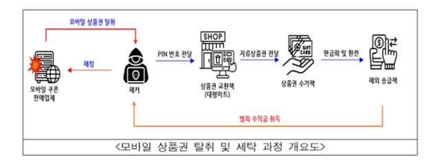 &#4358;&#4457;&#4359;&#4449;&#4363;&#4469;&#4527;&#4361;&#4449;&#4540;&#4369;&#4462;&#4535;&#4352;&#4463;&#4523; &#4368;
