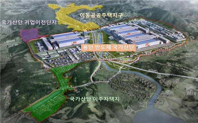 세계 최대 반도체 산업단지인 용인 국가산단의 조감도.정부는 2030년 반도체 생산공장(팹·fab) 1호기 가동에 맞춰 도로,용수,전력 등 핵심 인프라를 확충할 계획이다.국토교통부 제공
