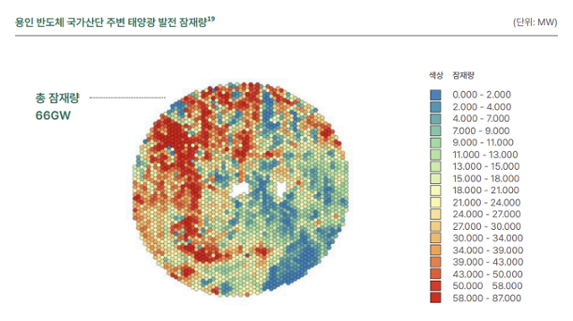 그린피스와 기후솔루션은 8일 발간한 보고서에서 용인 반도체 국가산단으로부터 반경 25 ㎞ 이내 태양광 발전 잠재량이 66기가와트(GW)에 달한다고 분석했다.가운데 하얀 곳이 국가산단(삼성전자),오른쪽 하얀 곳은