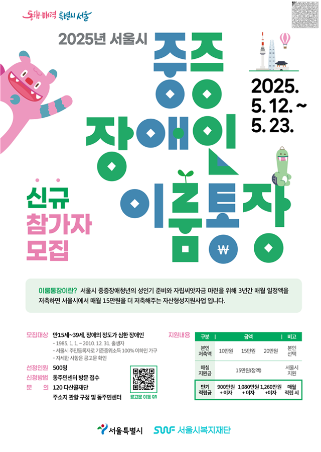 월 10만 원 저축하면 서울시가 15만 원 더... 중증장애청년 자립 돕는다