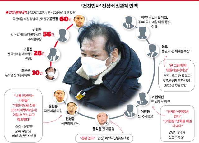 그래픽=강준구 기자