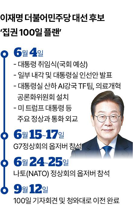 시각물_이재명 더불어민주당 대선 후보 집권 100플랜3