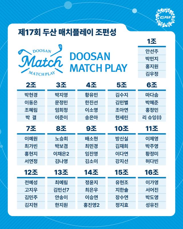 <b>동지</b>에서 적으로...<b>이예원</b>vs<b>박현경</b> '리턴 매치' 빠르면 8강서 성사
