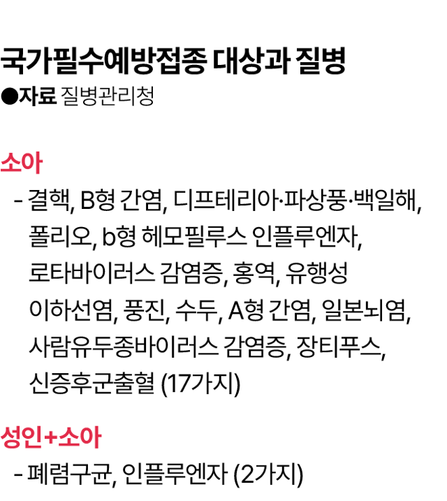 그래픽=김대훈 기자