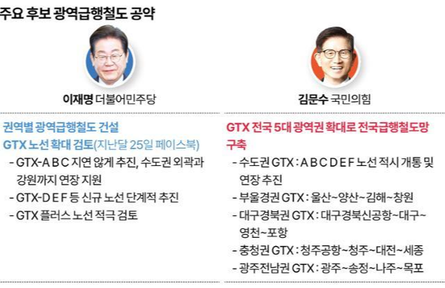 그래픽=송정근 기자