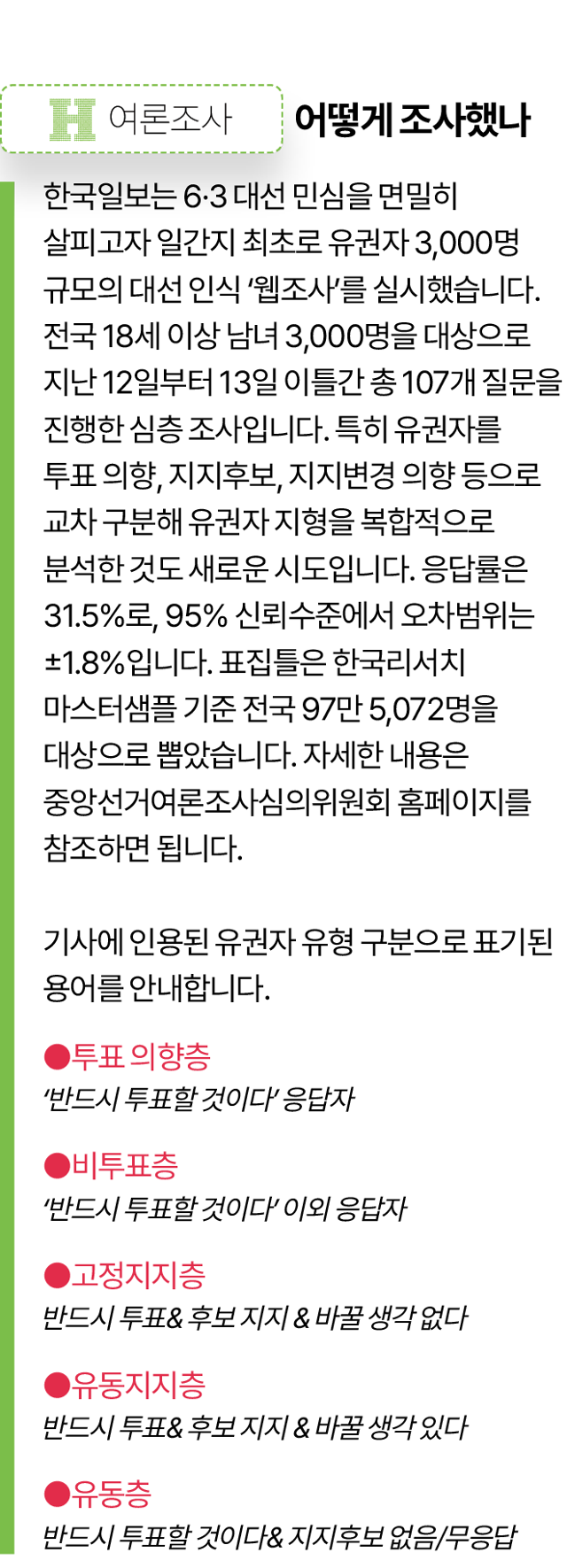 한국일보 여론조사