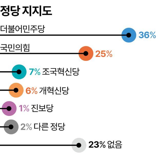 그래픽=강준구 기자