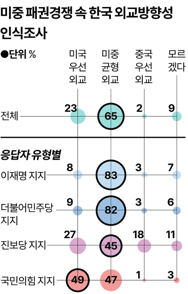 그래픽=강준구 기자