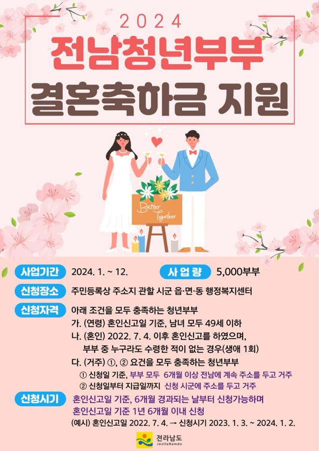 지난해 전남도 결혼축하금 지원 신청 안내문. 전남도 제공