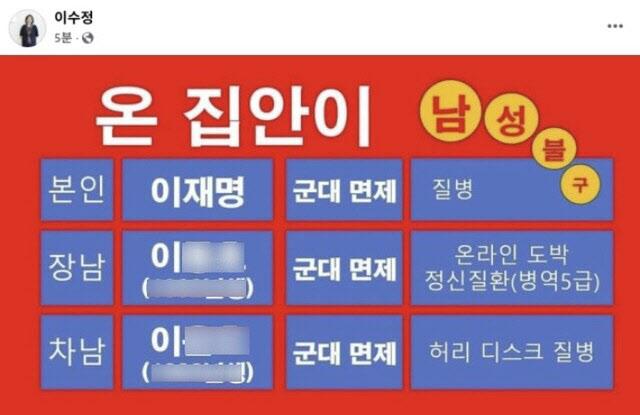 이수정 국민의힘 경기수원정 당협위원장이 28일 페이스북에 공유했다가 10분 후 삭제한 페이스북 게시물. 이재명 더불어민주당 대선 후보 가족의 병역 관련 허위정보가 담겨 있다. 이 위원장 페이스북 계정 캡처