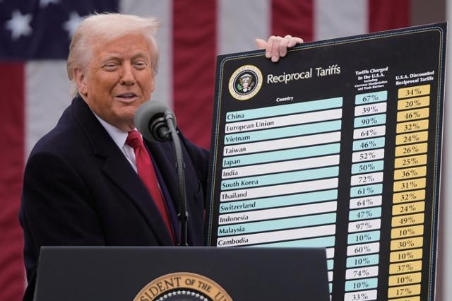 [사설] 새 정부, 한미 정상외교 이상 기류 해소 시급하다