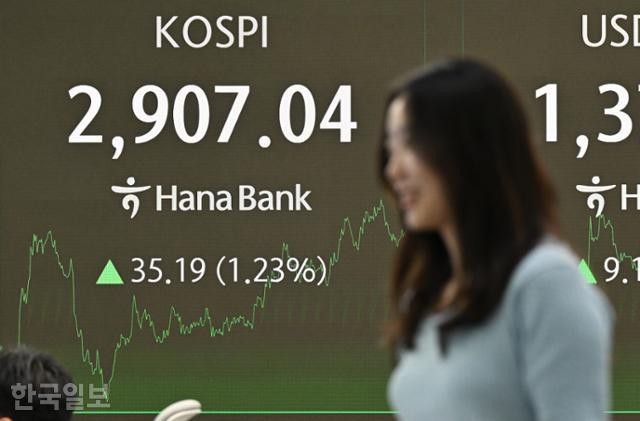 '이재명 랠리'에 2900 넘긴 코스피... "곧 삼천피 간다"